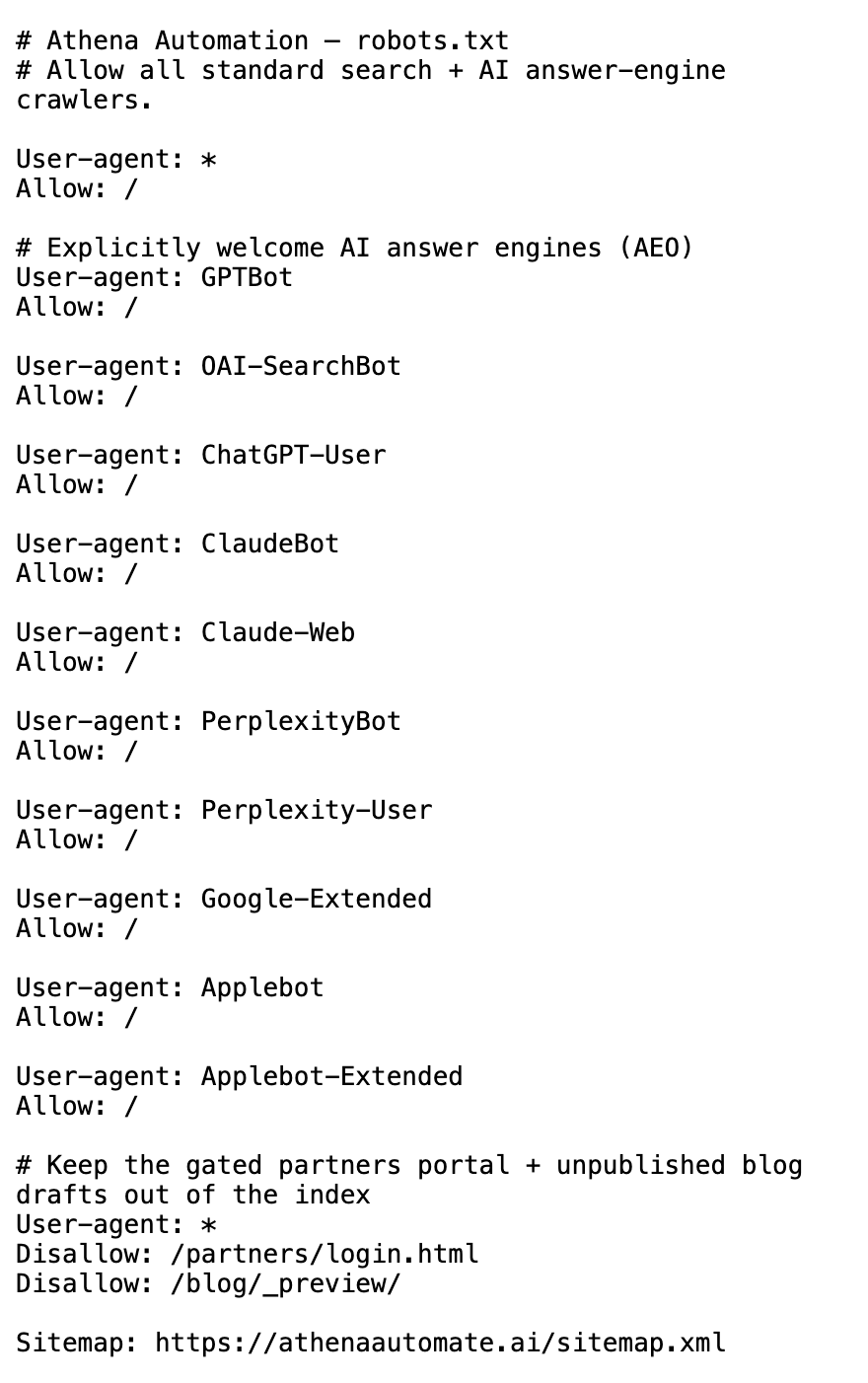 A robots.txt file shown as plain text in a browser: User-agent and Allow lines for GPTBot, OAI-SearchBot, ChatGPT-User, ClaudeBot, Claude-Web, PerplexityBot, Perplexity-User, Google-Extended, Applebot and Applebot-Extended, then two Disallow lines for a partners login page and blog previews, and a Sitemap line