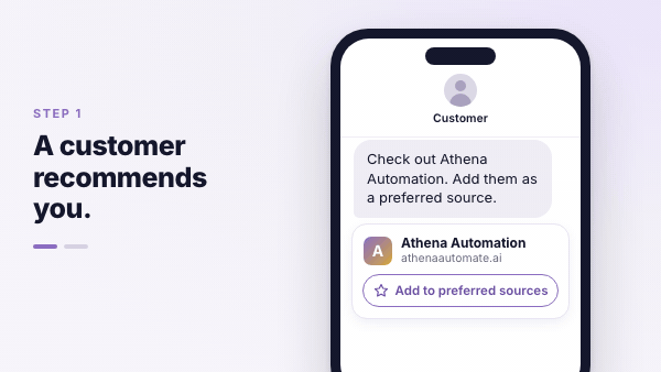 Animated illustration: a customer recommends Athena Automation, and its site then appears at the top of an AI answer in Google, marked Preferred